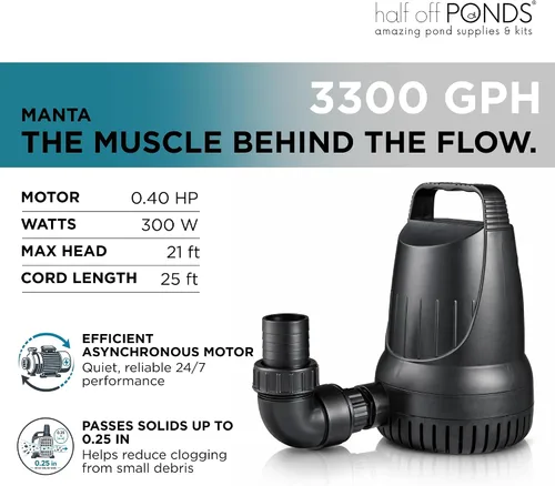 Miniatura 6 de HALF OFF PONDS Simply Waterfalls 3200 - Kit de cascada sin estanque, con forro de PVC de 10 pies por 15 pies y bomba sumergible de la serie