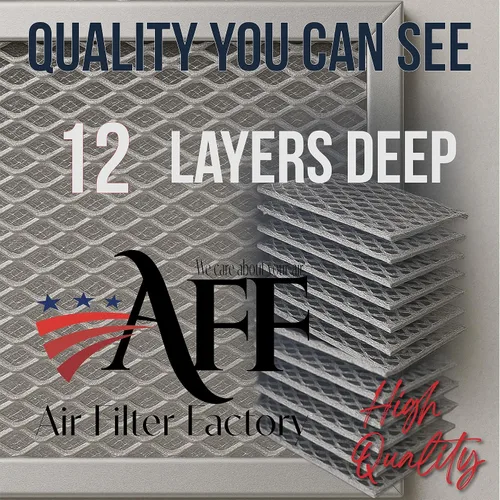 Miniatura 4 de Air Filter Factory Filtro de grasa 5304464105, 5304478913 Reemplazo para filtros de grasa Frigidaire Premium de 12 capas para microondas, paquete