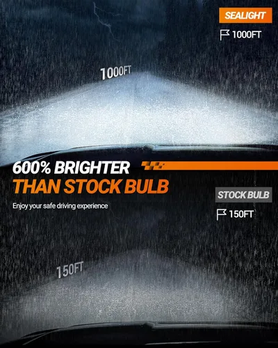 Miniatura 3 de SEALIGHT H3 - Bombillas antiniebla