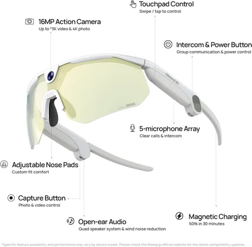 Miniatura 2 de Ranger AI - Lentes de cámara deportiva con lente Zeiss, cámara de 16 MP, grabación de video 3K, captura de fotos 4K, FOV de 120° con estabilización