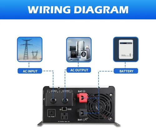 Miniatura 5 de AMPINVT: Inversor de onda sinusoidal pura de 800W con cargador AC, salida DC 12V a AC 120V, inversor de baja frecuencia de alimentación de respaldo