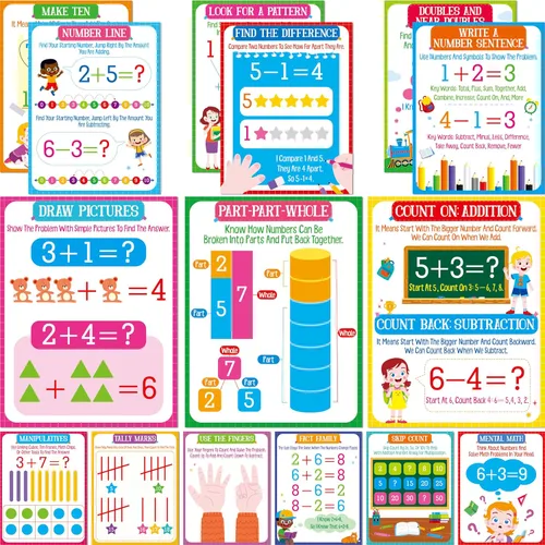 15 pósteres de estrategia matemática, póster de aprendizaje temprano, manipulador matemático para profesores, estrategias de suma y resta para
