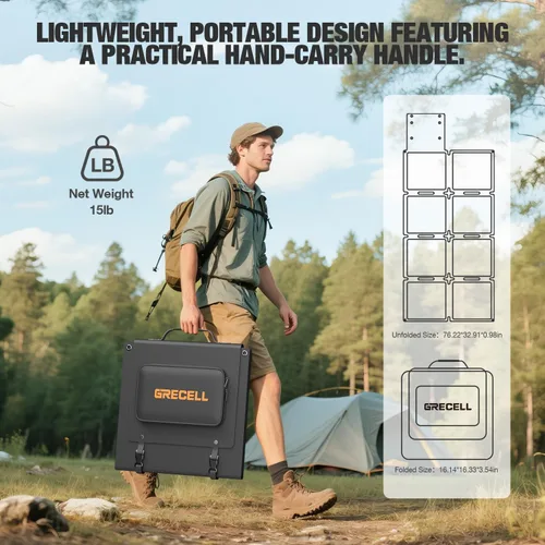 Miniatura 5 de GRECELL Panel solar portátil de 240 W para estación de energía, kit de panel solar plegable ultraligero, 25% de alta eficiencia, IP65 impermeable
