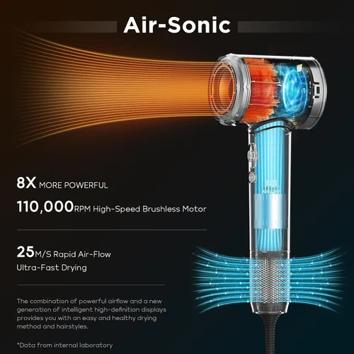 Miniatura 3 de PARWIN PRO BEAUTY Secador de pelo Air-Sonic con difusor, pantalla LED HD y secador iónico de alta velocidad de 110.000 RPM, rizadores de envoltura