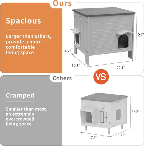 Miniatura 7 de Rockever Casa impermeable para gatos al aire libre, casa aislada para gatos al aire libre con alfombrilla suave, casa elevada para gatos al aire