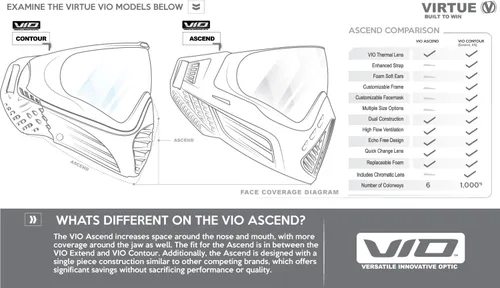 Miniatura 4 de Virtue VIO Ascend térmico Paintball anteojos con lente de doble panel