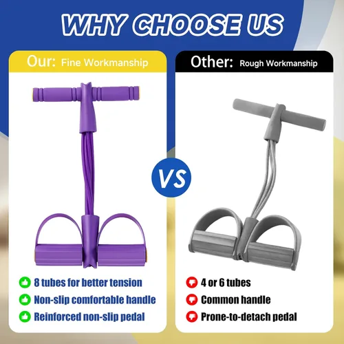 Miniatura 2 de Correa de resistencia con pedal multifuncional, banda elástica de 8 tubos con asa, equipo de ejercicio de yoga para dar forma al cuerpo, cuerda