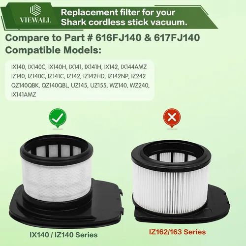 Miniatura 2 de IX141 Filtro de repuesto para Shark IX141AMZ IX140 IX142 IX144 IZ140 IZ141 IZ142 IZ242 WZ140 WZ240 WZ250 UZ145 UZ155 QZ140 Pet Stick Aspiradora