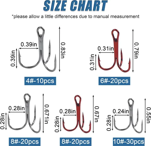 Miniatura 3 de Fishing Treble Hooks Kit, Sharp Replacement Treble Hooks for Lures Baits, High Carbon Steel Fishing Hooks with Stainless Steel Split Rings Set for