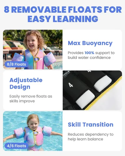 Miniatura 3 de Gogokids Chaleco de natación para bebé, flotadores para niños de 33-66 libras, chaqueta de natación para niños con alas de agua para niños de 2 3 4