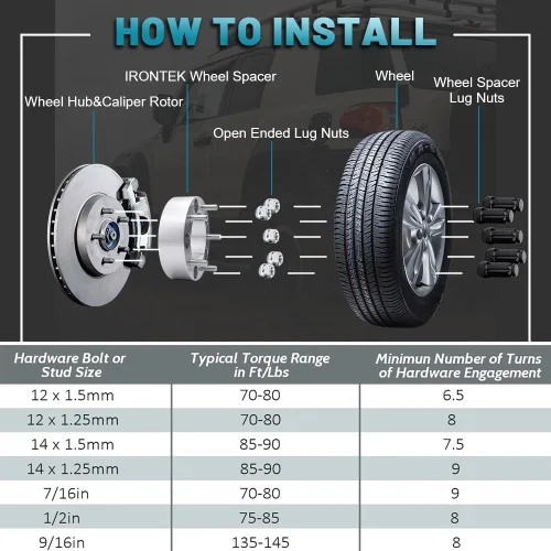 Miniatura 3 de IRONTEK Espaciadores de rueda de 2 pulgadas de 0.236 x 5.315 in para F150 (orificio de cubo de 3.429 in, pernos M14x2) 0.236x5.315 in a 0.236x5.315