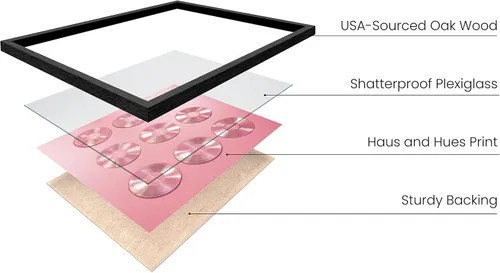 Miniatura 2 de Haus & Hues - Póster rosa con diseño artístico de CDs de los años ´90 para pared de habitación, póster estético para habitación VSCO, póster para CD