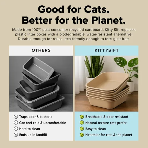 Miniatura 5 de Kitty Sift Caja de arena desechable para gatos, grande, 6 unidades, duradera y portátil para viajes y hogar, caja de arena desechable ecológica que
