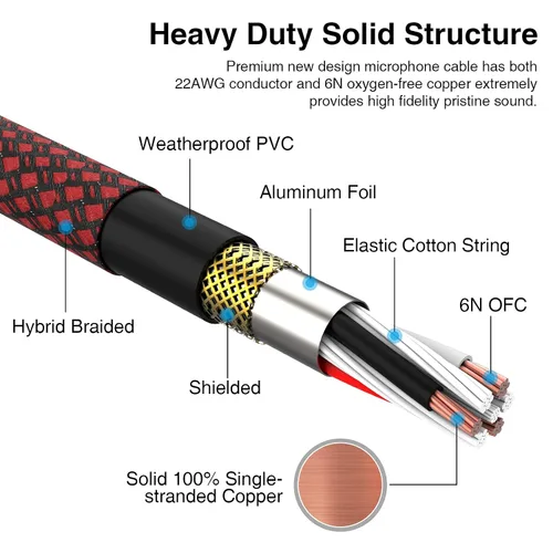 Miniatura 2 de Cable XLR de 2 pies, paquete de 10 unidades, cable de micrófono trenzado XLR macho a hembra, cable de micrófono de 3 pines, cable XLR equilibrado