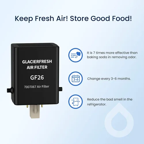 Miniatura 4 de GLACIER FRESH Repuesto para cartucho de purificación de aire de refrigerador Sub-Zero 7042798, 7007076, 7007067 (1 unidad)