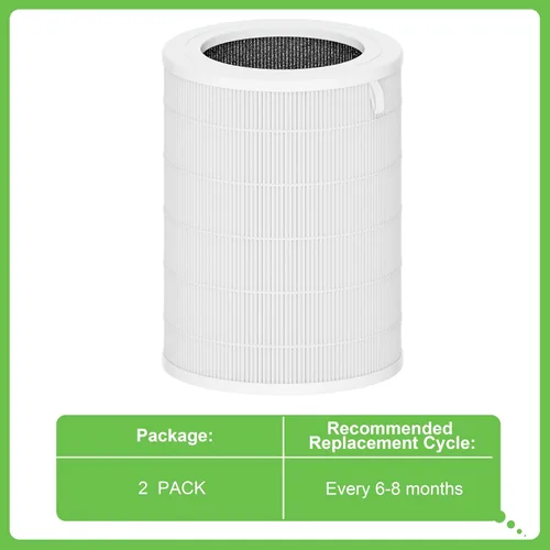 Miniatura 5 de Filtro de repuesto Air180, compatible con BISSELL® Air180 y Air180 Max purificador de aire, juego de filtros HEPA 3 en 1 H13, comparado con la parte