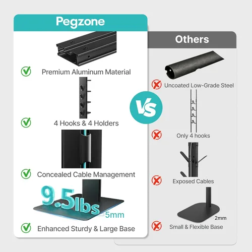 Miniatura 2 de PEGZONE Soporte para aspiradora, compatible con Dyson Gen5 V15 V12 V11 V10 V8 V7 V6, soporte inalámbrico para aspiradoras de piso con 4 ganchos y 4