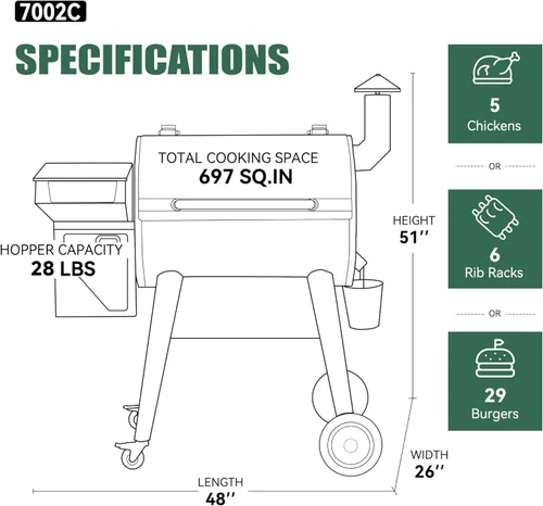 Miniatura 7 de Z GRILLS Parrilla de pellets de madera 2026 de 200 A, ahumador de pellets con controlador PID V3.0, sondas de carne, área de cocción de 202 pulgadas