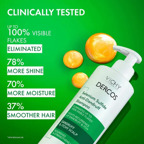 Miniatura 4 de Vichy Dercos Dandruff Shampoo, Antifungal Itchy Scalp Treatment for Men & Women, Clinical Strength Selenium Sulfide, Formulated with Niacinamide &