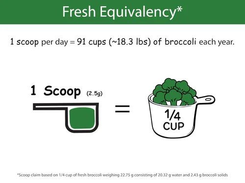 Miniatura 5 de KOYAH - Polvo de brócoli orgánico cultivado en Estados Unidos (1 cucharada equivalente a 1/4 taza fresca): 30 cucharadas, liofilizado, polvo