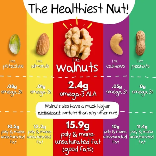 Miniatura 5 de Crazy Go Nuts - Mantequilla de nuez orgánica con sal marina, mantequilla de nuez orgánica, para untar de nuez, keto, vegano, bajo en carbohidratos