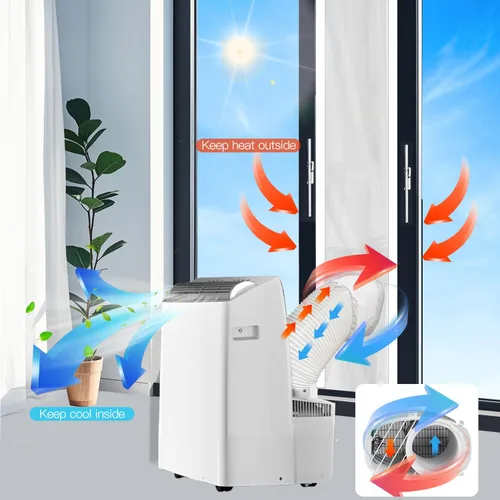Miniatura 2 de Kit de sello de puerta corrediza de aire acondicionado portátil de 98 pulgadas para Midea/Whynter/Danby, etc. Kit de ventilación de puerta corredera