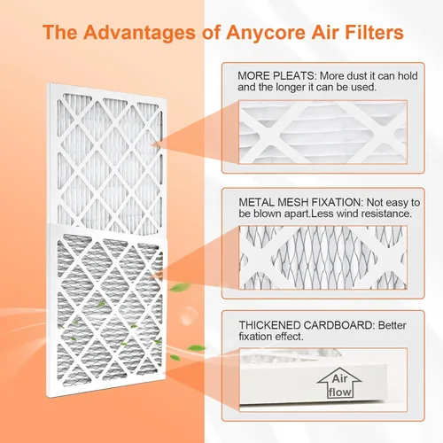 Miniatura 4 de Filtro de aire de 14 x 14 x 1 pulgadas, paquete de 4 filtros de aire plisados MERV 11 HVAC para horno de CA para oficina en casa MPR 1000 FPR 7
