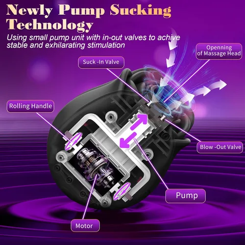 Miniatura 7 de Big Shocked Rose Sex Toy Sucking Vibrator - Sex Toys Vibrator Adult Toys with 10 Suction Vibrators Clitoral Vibrater Clit Sucker Couple Female Women