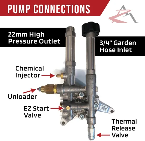 Miniatura 5 de Nuevo OEM AR 2600 psi Bomba de agua de la lavadora de presión de energía Troy-Bilt 020414 020414-1