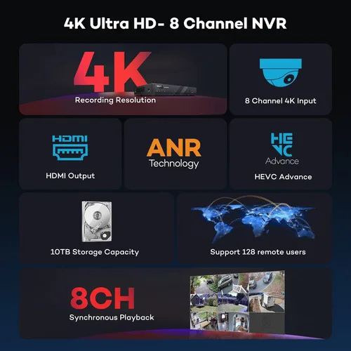 Miniatura 4 de ONWOTE NVR de 8 canales 4K 8MP (8 puertos PoE incorporados), detección de movimiento, grabadora de audio de video de 8 canales, solo funciona