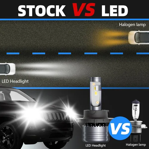 Miniatura 2 de para Ford F150 2004-2014 Bombillas LED Combo, paquete de 4 bombillas LED superbrillantes blancas para luz alta, baja y antiniebla