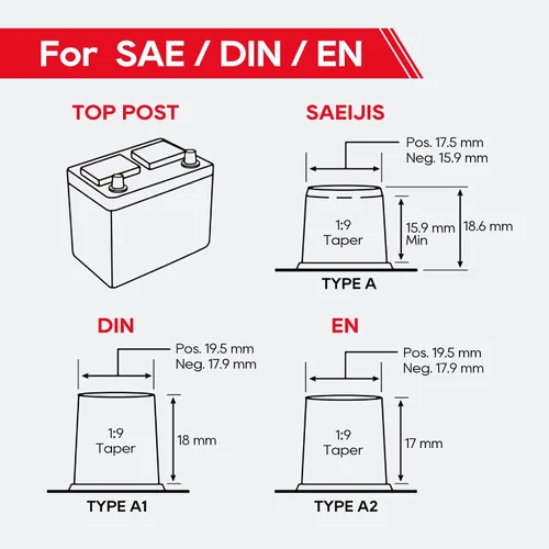 Miniatura 9 de TOPDC Conector terminal de batería de plomo ácido de 8 vías, extremos del cable de batería 8AWG hasta 4/0 (XL) AWG, positivo y negativo (+/-) (par)