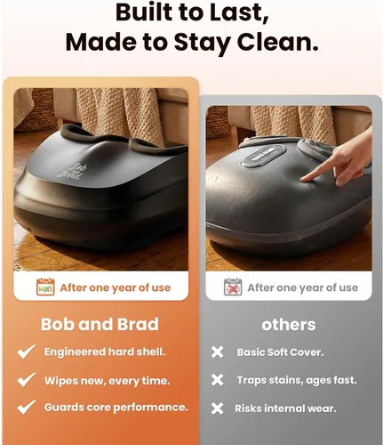 Miniatura 2 de BOB AND BRAD Masajeador de pies con calor, amasamiento profundo Shiatsu y compresión de aire para fascitis plantar, máquina masajeadora eléctrica