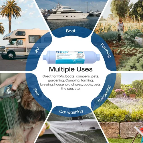Miniatura 8 de ICEPURE Filtro de agua en línea RV con protector de manguera antitorceduras, NSF/ANSI 42, filtración GAC y KDF, reduce el cloro y los olores, agua
