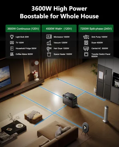 Miniatura 2 de GROWATT HELIOS 3600 Estación de energía portátil, batería LFP de 3600 Wh, expandible a salida de CA de 240 V/7200 W, hasta 36 kWh, generador