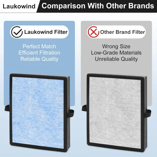 Miniatura 3 de MK04 - Filtro de aire de repuesto compatible con Aroeve MK04 MG04-JH de repuesto para caspa de mascotas, paquete de 4 filtros de repuesto