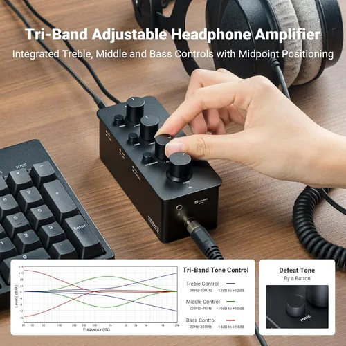 Miniatura 2 de Fosi Audio SK01 Amplificador para Auriculares Ecualizador Preamplificador con Control de Tono de Graves, Medios y Agudos y Compensación de Sonoridad