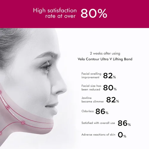 Miniatura 3 de Mascarilla reafirmante para adelgazar doble barbilla flacidez línea V contorno lifting cuello apriete máscara (cinturón de máscaras de suero)