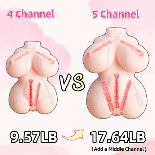 Miniatura 4 de Muñeca sexual 5 en 1, masturbador masculino de 17.64 libras con masturbación suave, 5 canales para hombres, juguete sexual