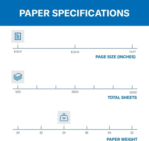 Miniatura 3 de Papel de color Hammermill, papel de impresora color verde, de 24 libras, 8.5 x 11 - 1 resma (500 hojas) - Fabricado en los Estados Unidos, papel