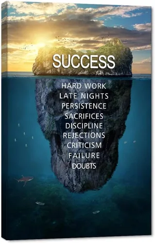 Miniatura 56 de Mindset is Everything - Lienzo motivacional para la oficina, arte de pared con citas inspiradoras de emprendedor, impresión de póster para sala