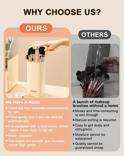 Miniatura 3 de Organizador de brochas de maquillaje mejorado con tapa, organizador de brochas de maquillaje a prueba de polvo con 4 compartimentos para tocador