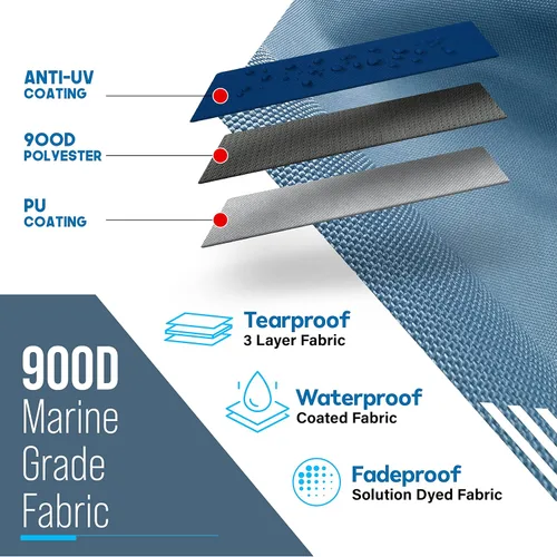 Miniatura 5 de Bimini Tops de 3 lazos para barcos, a prueba de decoloración, postes de soporte, funda de almacenamiento, lona marina 900D, toldo para barco, Azul