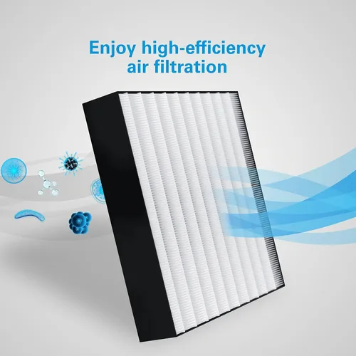 Miniatura 3 de Daikin Filtro HEPA, MCKB70YSAU de repuesto para purificador de aire para el hogar, elimina el 99.97% de partículas tan pequeñas como 0.1 micras