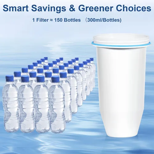 Miniatura 8 de Reemplazo del filtro de agua de 5 etapas mejorado para jarra y dispensador cero, reduce el plomo, cromo, PFOA y PFOS, compatible con ZR-001, ZR-004