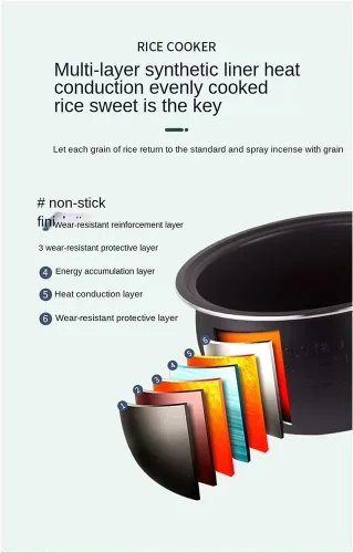 Miniatura 4 de Inicio Olla arrocera multifuncional 3L - Olla a presión de panel táctil de 550 W, utensilios de cocina inteligentes, verde