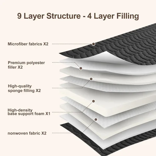 Miniatura 4 de Colchón de piso de futón japonés de espuma premium de 3.2" de grosor - Tamaño completo 54"x80" 100% espuma de alta densidad, almohadilla cómoda