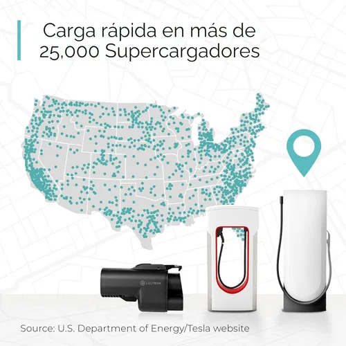 Miniatura 7 de Lectron NACS a CCS Adaptador para Vehículo Eléctrico con Interbloqueo - (500A/1,000V) - Compatible con Supercargadores Tesla - Carga Rápida CCS1 EV