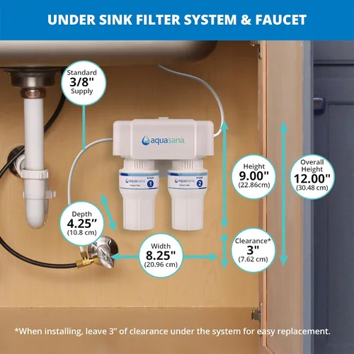 Miniatura 6 de Aquasana Filtro de agua para debajo del fregadero Filtración de 2 etapas Reduce hasta un 99.99% de PFAS, plomo, cloro, quistes y más Filtro