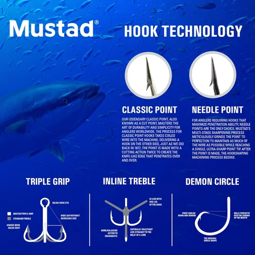 Miniatura 4 de Mustad Círculo de demonio con anillos 4 veces fuerte, diseñado para funcionar perfectamente con gancho Kirbed, níquel negro